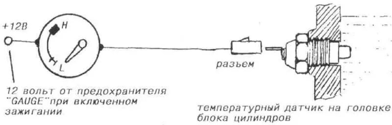 Правильное подключение датчика температуры Ответы Mail.ru: Не работает датчик температуры охлаждающей жидкости на беларусе 