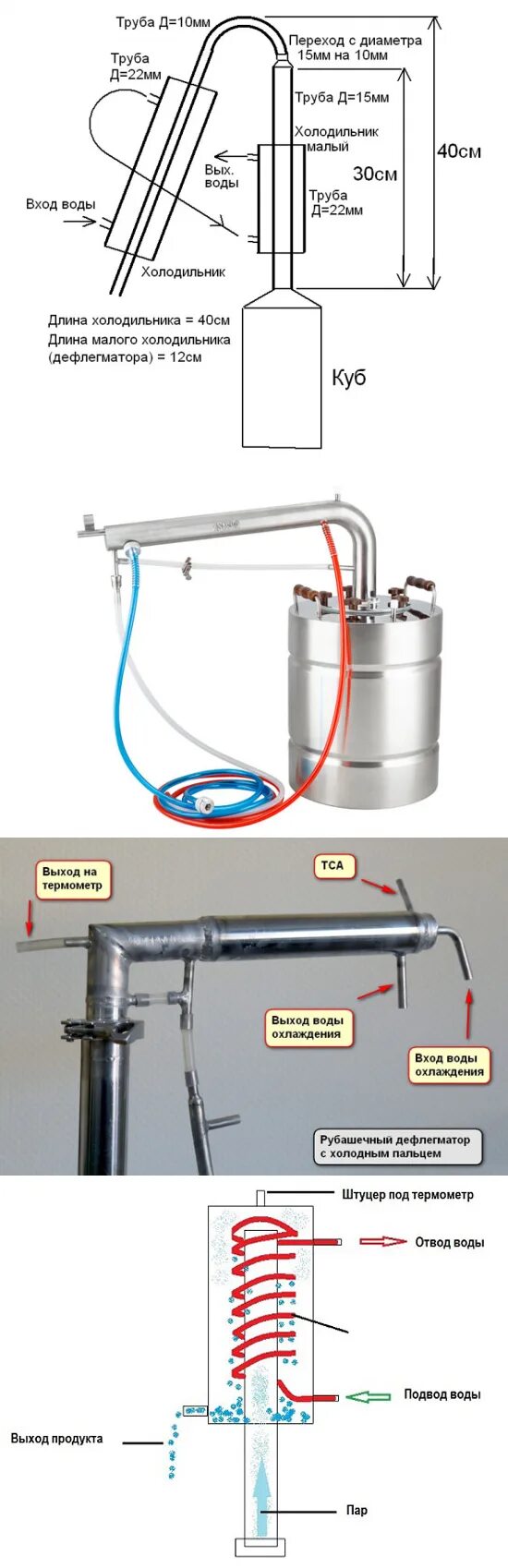 Правильное подключение дефлегматора Сухопарник для самогонного аппарата своими руками: видео инструкция с чертежами 
