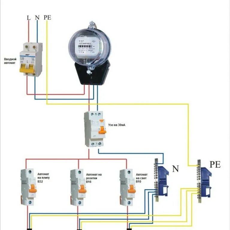 Правильное подключение диф Как подключить дифавтомат без заземления: найдено 88 изображений