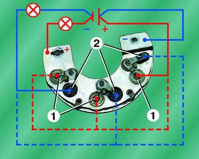 Правильное подключение диодного моста Ремонт ГАЗ 3110 (Волга) : Проверка, осмотр и дефектовка деталей генератора