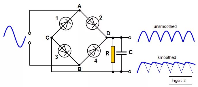 Правильное подключение диодного моста rectification circuit Cheaper Than Retail Price Buy Clothing, Accessories and li