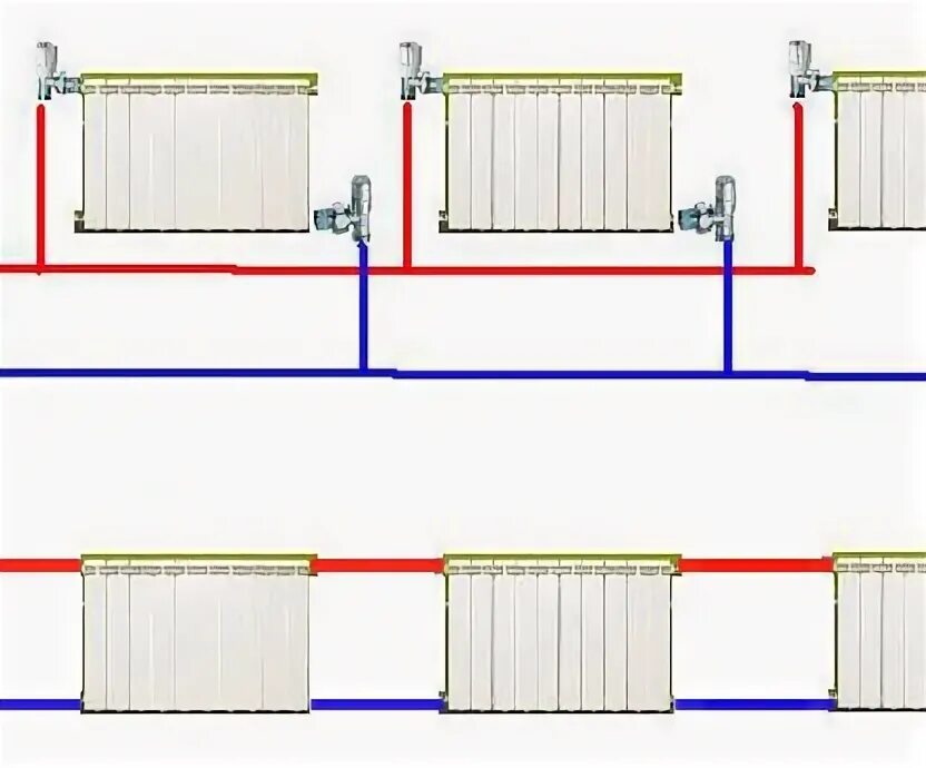 Правильное подключение двухтрубной системы отопления Батареи отопления. Радиаторы.. Какие лучше? Сколько стоят? Где купить? - Страниц