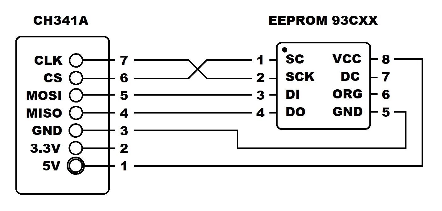 Правильное подключение еепром 93с66 Пересвет приборной панели и конверсия из миль в километры с помощью программатор