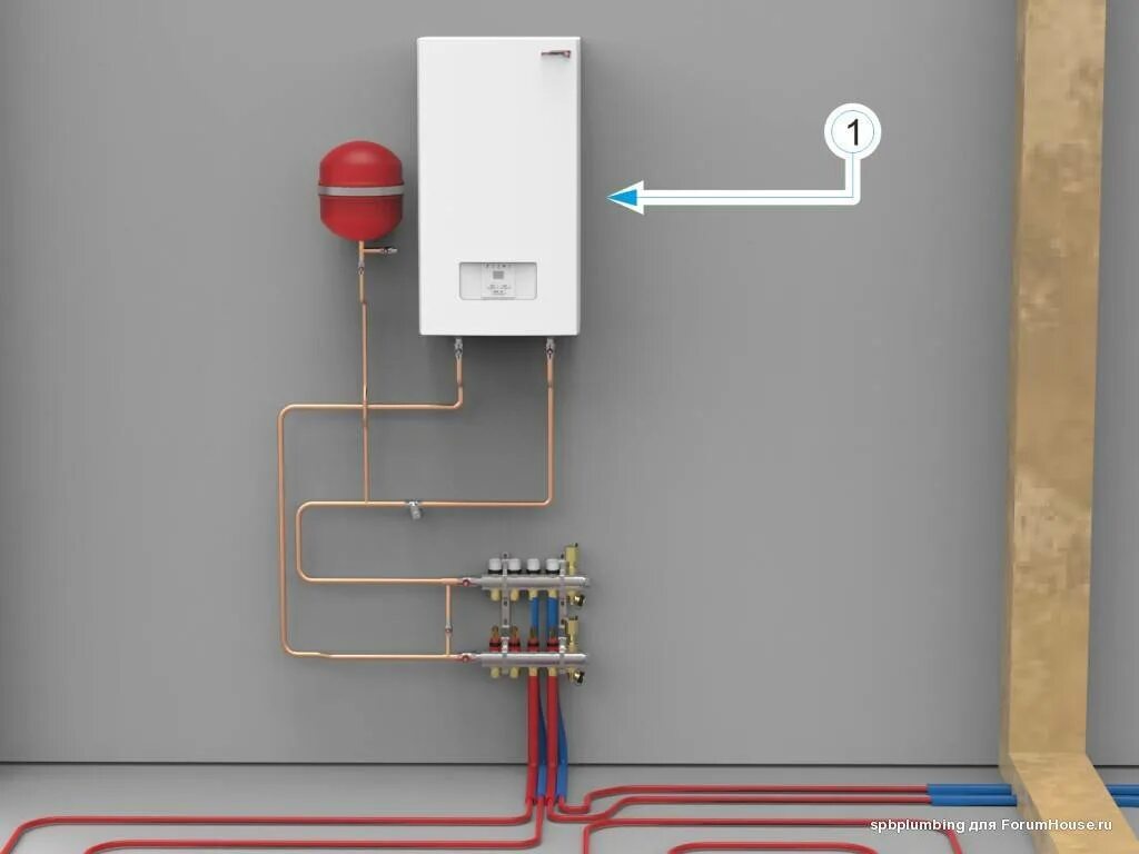 Правильное подключение электрического котла 2кв и 4кв Котлы газовые для отопления дома настенные двухконтурные: принцип работы, цены, 