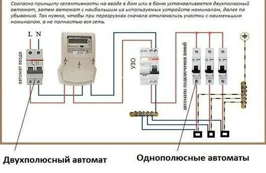 Правильное подключение электросчетчика однофазного Счетчик в гараже: правила установки, схема и какой лучше подключить для учета эл