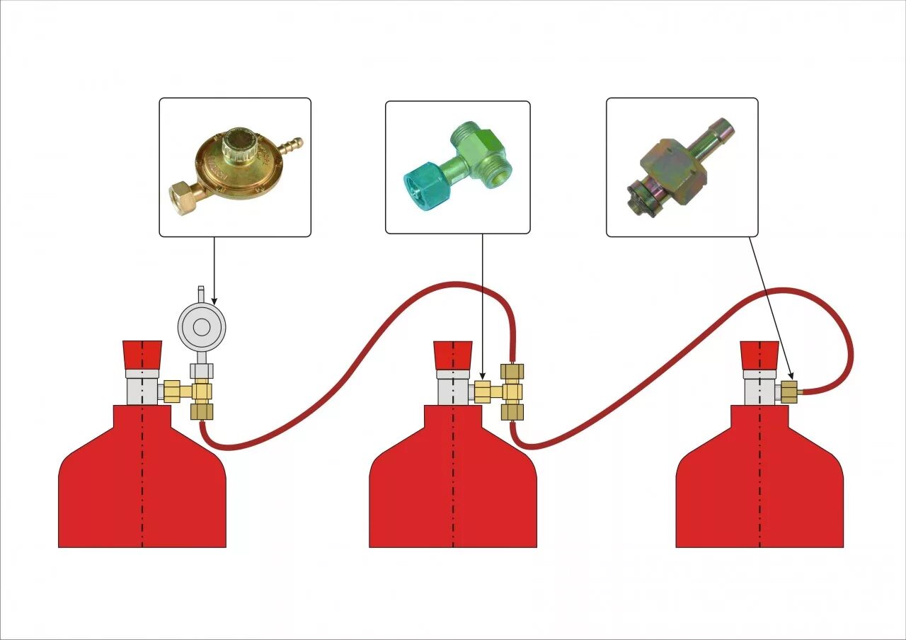 Правильное подключение газового баллона Пропановая газоразрядная рампа - СпецТехГаз