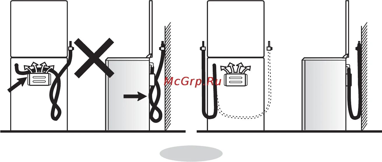 Газовый шланг для плиты, колонки или котла Советы от BroilClub