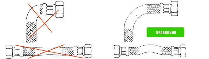 Правильное подключение гибкой подводки Правила монтажа гибкой подводки, шлангов для смесителя своими руками san-tex.by