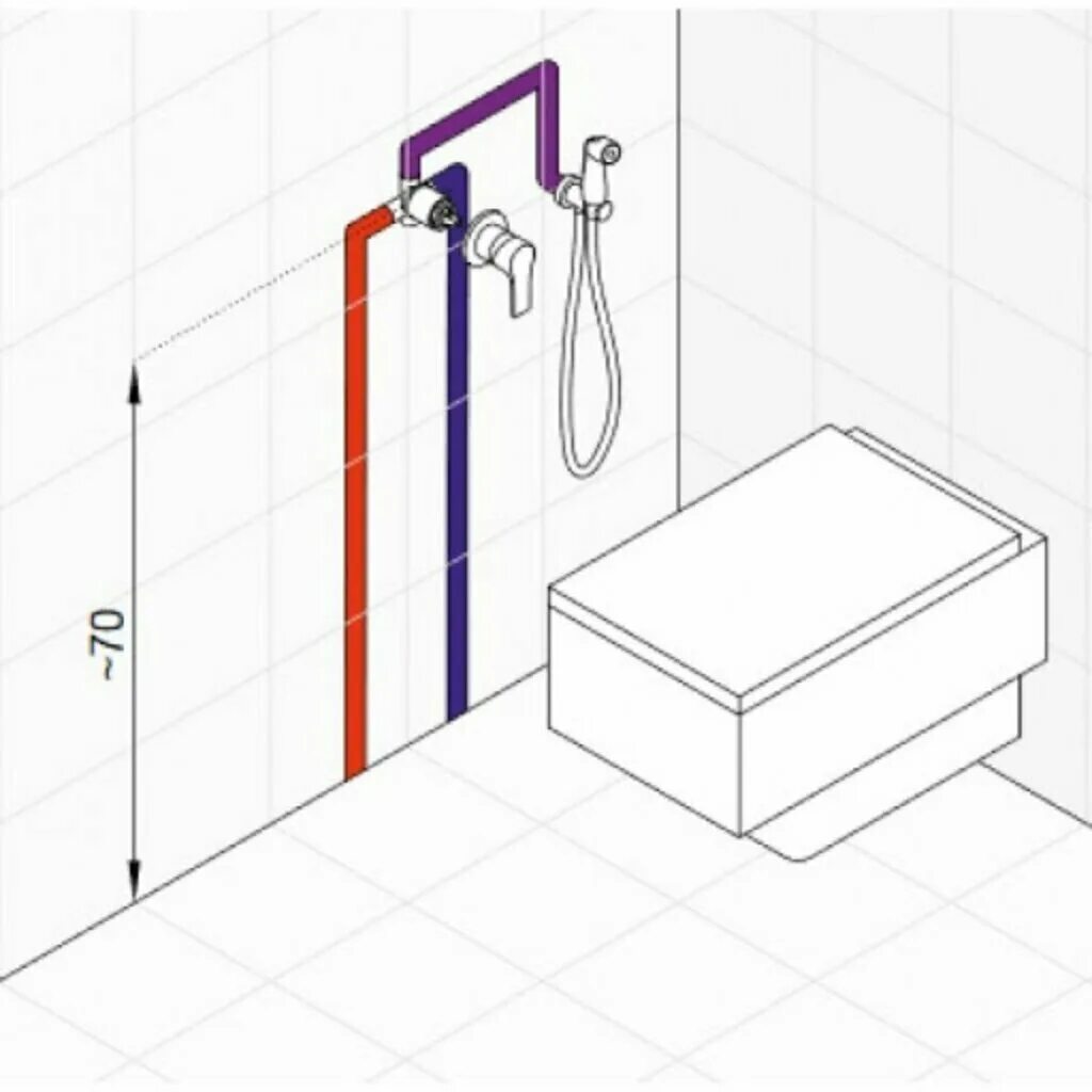 Правильное подключение гигиенического душа Гигиенический душ Grohe BauLoop 124896, хром/белый хром - купить в интернет-мага