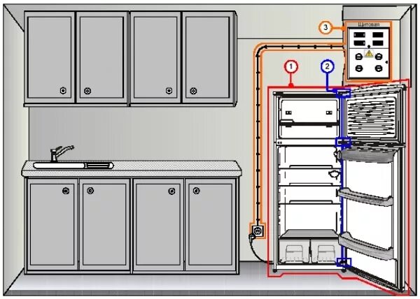 Правильное подключение холодильника Розетка для холодильника фото - DelaDom.ru