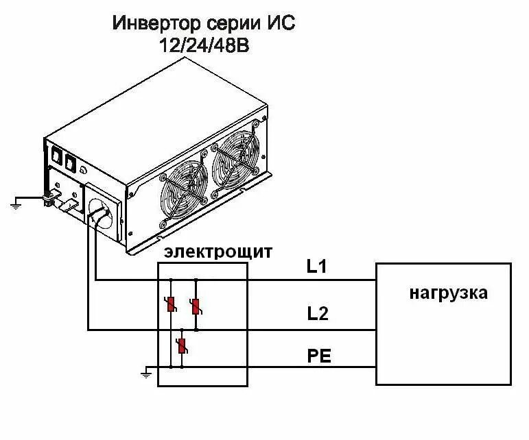 Правильное подключение инвертора Защита инверторов серий ИС и ИС1 при стационарном подключении к локальной сети 2