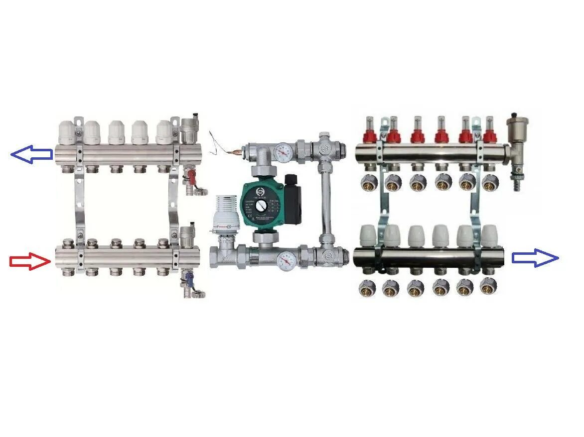 Правильное подключение коллектора теплого пола Коллектор для теплого пола: смесительный узел для водяного пола, насосная группа