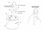 Правильное подключение колонны Подключение колонны к воде