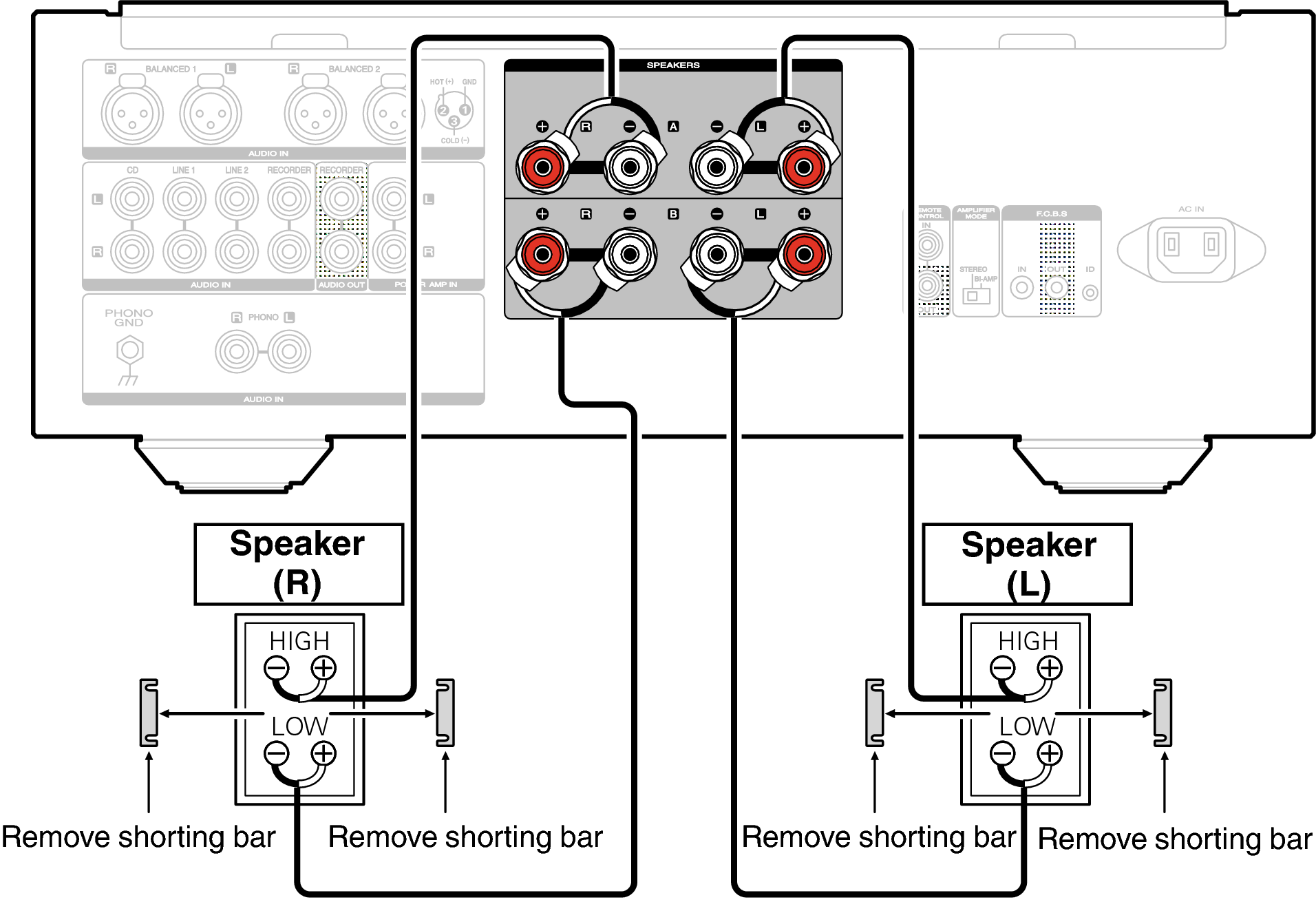 Правильное подключение колонок к усилителю Bi-wiring connection PM-10