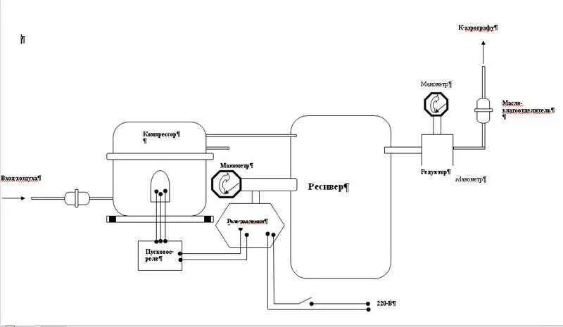 Правильное подключение компрессора Скачать картинку КАК ПРАВИЛЬНО ПОДКЛЮЧИТЬ КОМПРЕССОР К № 49