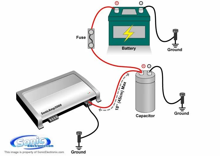 Правильное подключение конденсатора How to Install Car Audio Capacitors Learning Center Sonic Electronix Car audio c