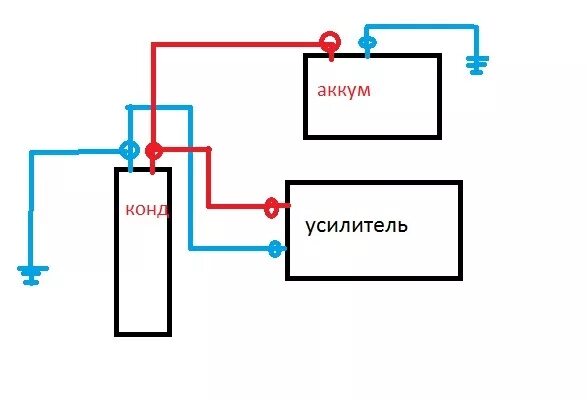 Правильное подключение конденсатора Доброе время суток подключал к усилителю конденсатор горит предохранитель(( - Op