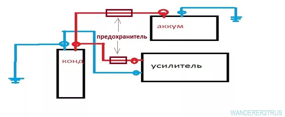 Правильное подключение конденсатора Конденсатор Kicx DPC-1.0F - Toyota Corolla (110), 1,3 л, 1997 года автозвук DRIV