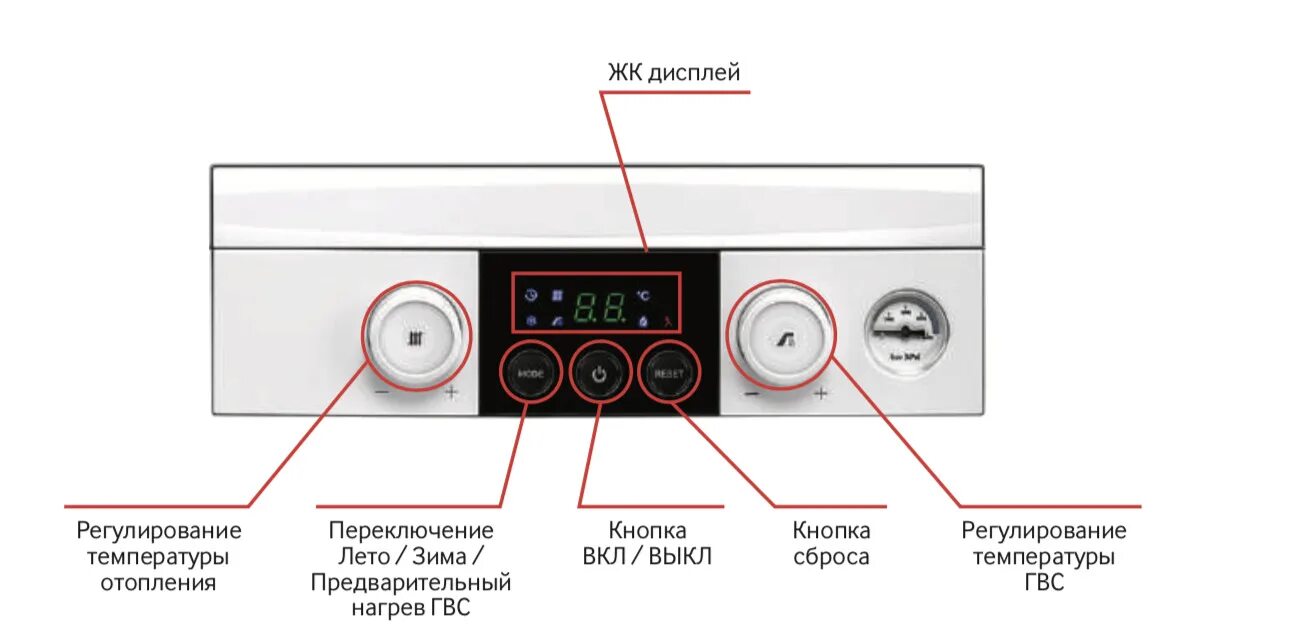 Правильное подключение котла navien ngb 210 Газовый котел Navien 10 кВт Heatluxe - купить по выгодной цене в интернет-магази