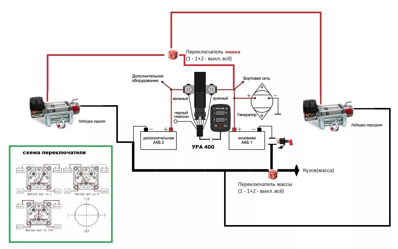 Правильное подключение лебедки в уаз Подключение 2 лебедок и 2 аккамуляторов - УАЗ Patriot, 2,7 л, 2014 года электрон