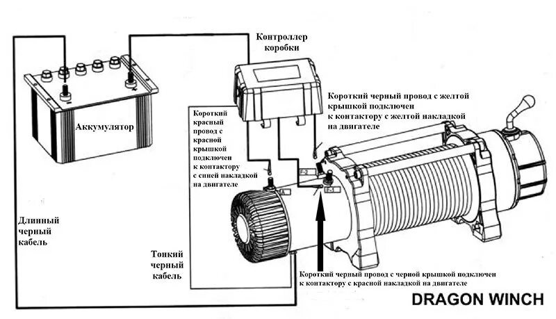 Правильное подключение лебедки в уаз Электрическая схема автомобильной лебедки