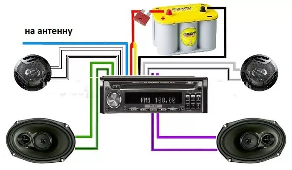 Правильное подключение магнитолы к динамикам Как подключить магнитолу дома к сети 220 вольт или аккумулятора
