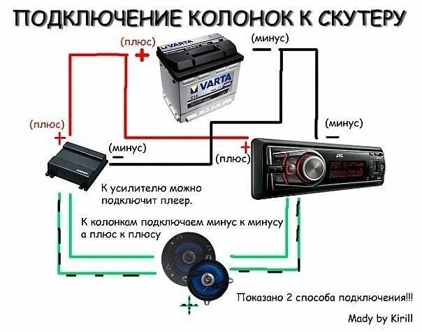 Правильное подключение магнитолы к динамикам Подключаем колонки 2016 Scooter-men ВКонтакте