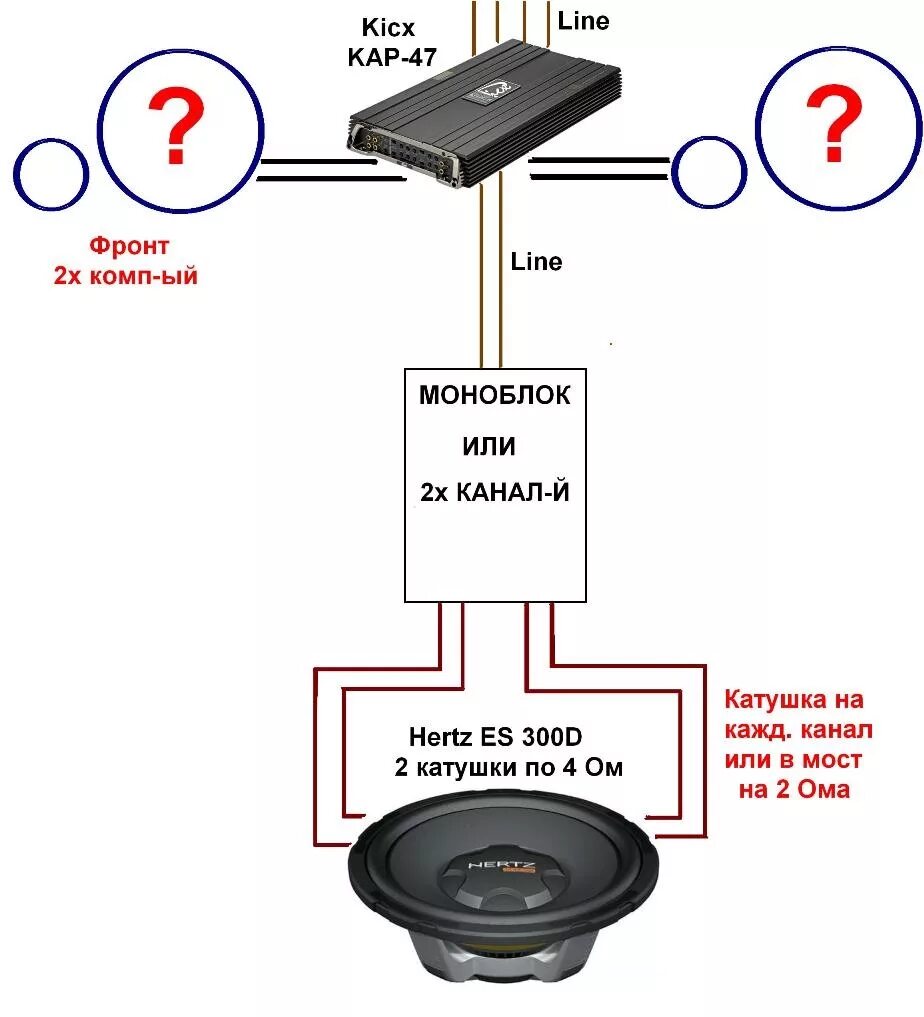 Правильное подключение моноблока Схема с 2мя усилителями (Подбор фронта и уся под саб) - Сообщество "Автозвук" на