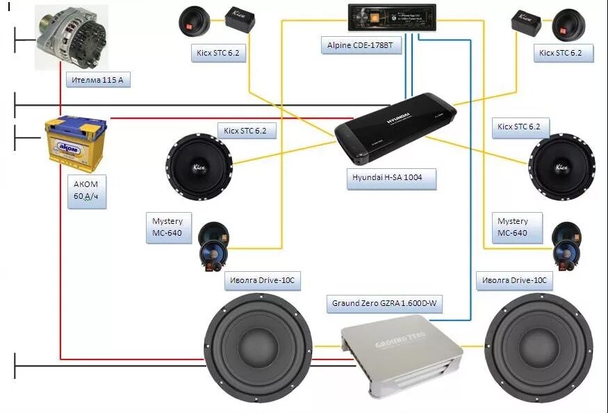Правильное подключение музыки Схема подключения моих музыкальных компонентов. - Lada Гранта, 1,6 л, 2012 года 