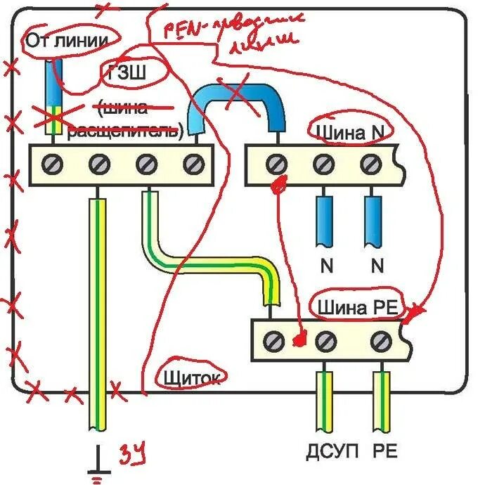 Правильное подключение нуля в параллели Подключение заземления в щитке фото - DelaDom.ru