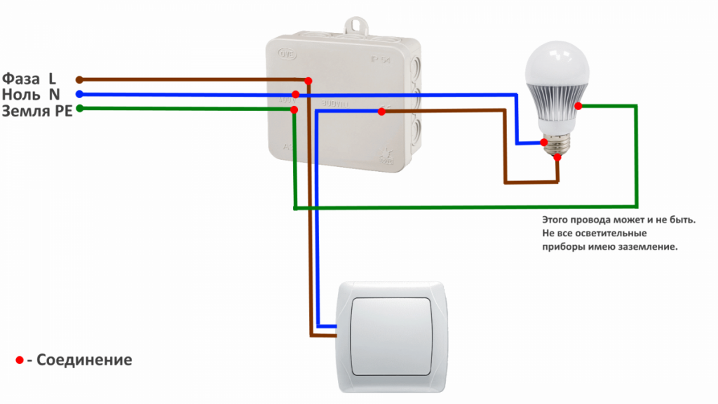 Правильное подключение освещения Как подключить выключатель - общие правила, основная схема для правильного подкл