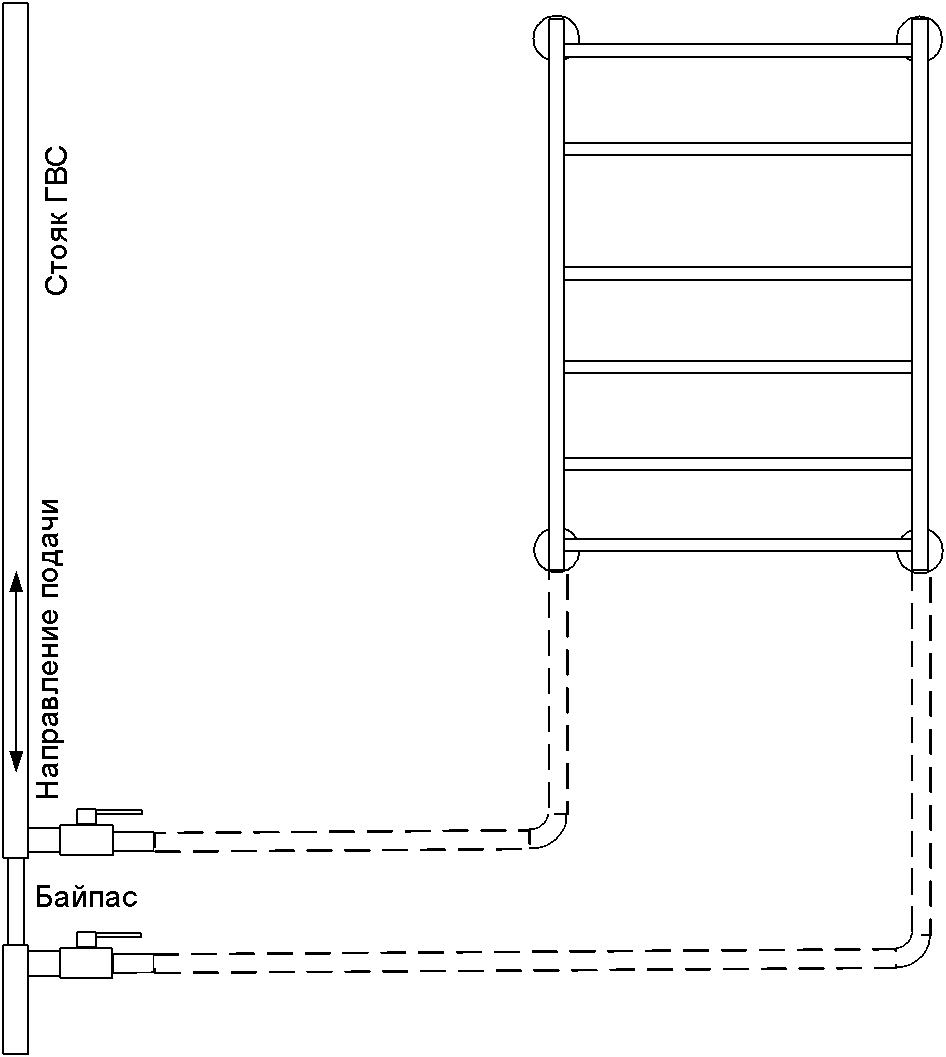 Правильное подключение полотенцесушителя к стояку Советы по подключению водяного полотенцесушителя