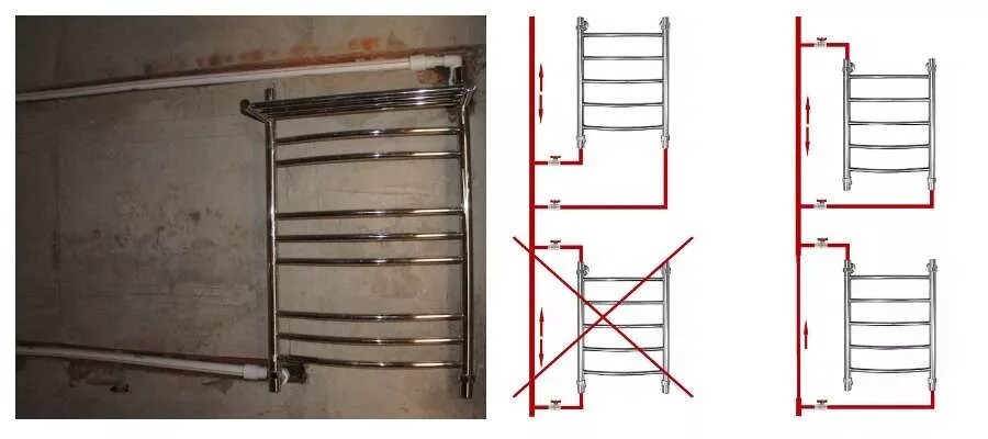 Правильное подключение полотенцесушителя с боковым подключением Полотенцесушитель не греет фото - DelaDom.ru