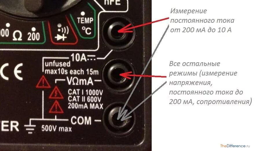 Правильное подключение проводов мультиметра Как пользоваться мультиметром?