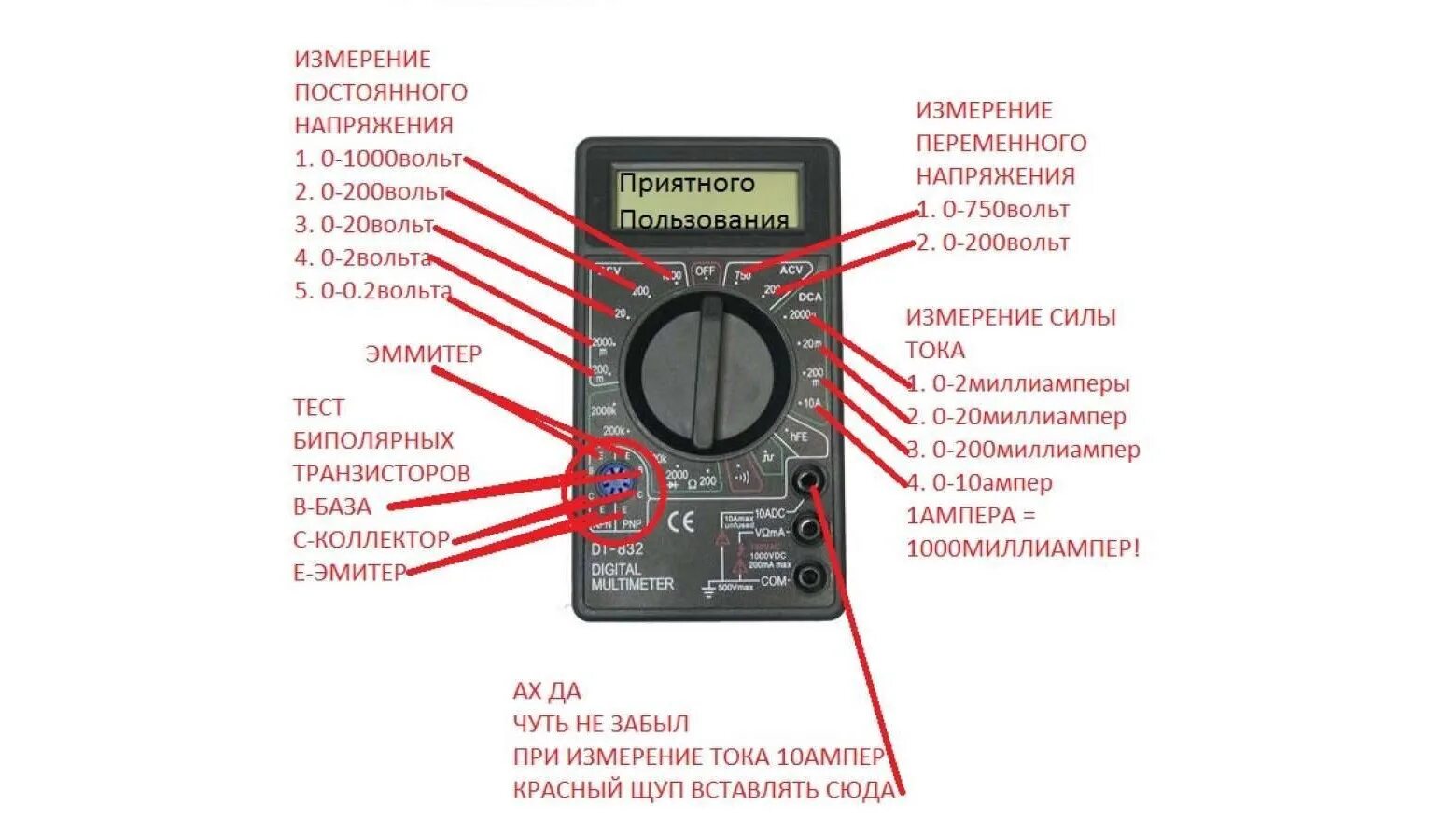 Правильное подключение проводов мультиметра Картинки КАК ОПРЕДЕЛИТЬ НАПРЯЖЕНИЕ МУЛЬТИМЕТРОМ