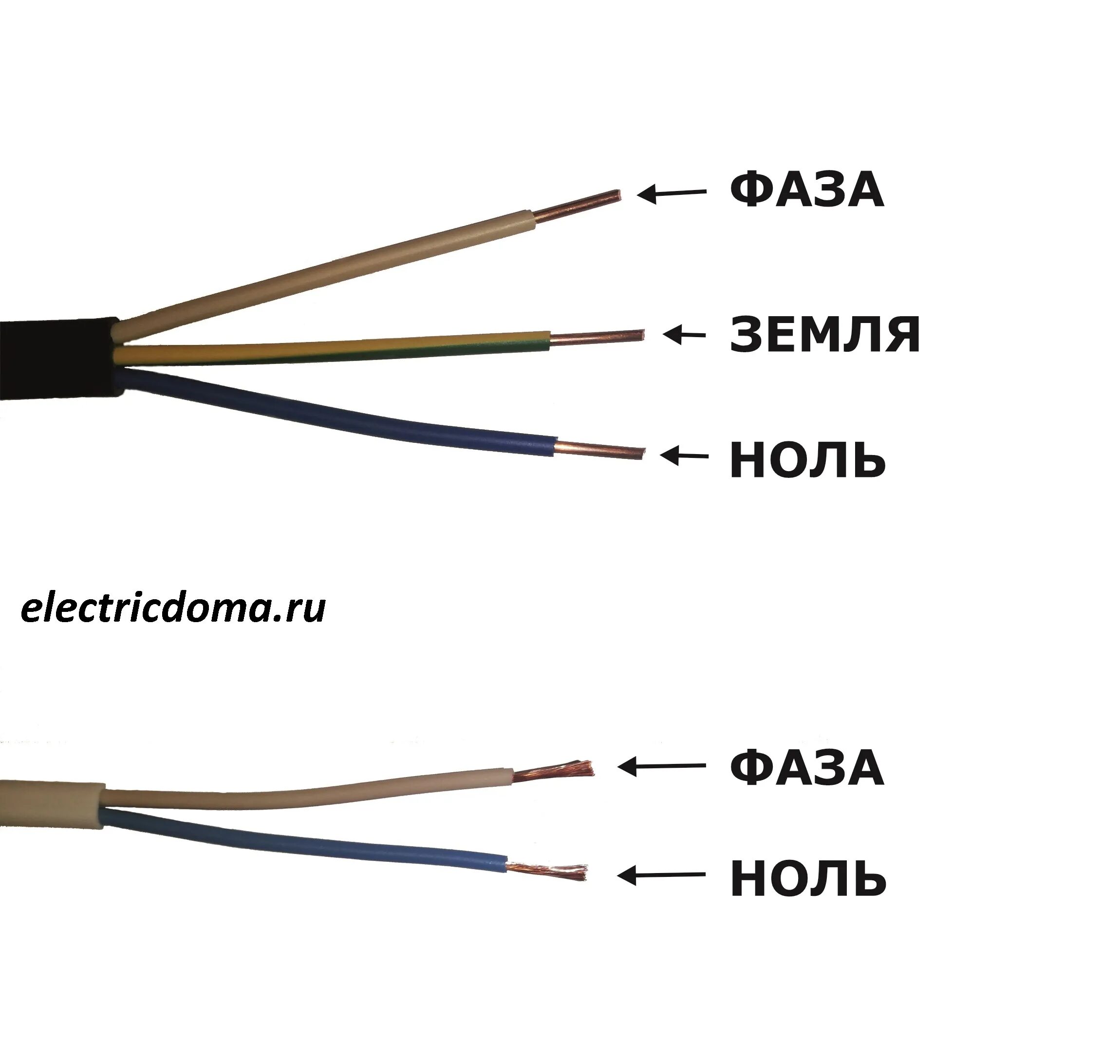 Правильное подключение проводов по цветам Цвета проводов фаза ноль Bezhko-Eclecto.ru