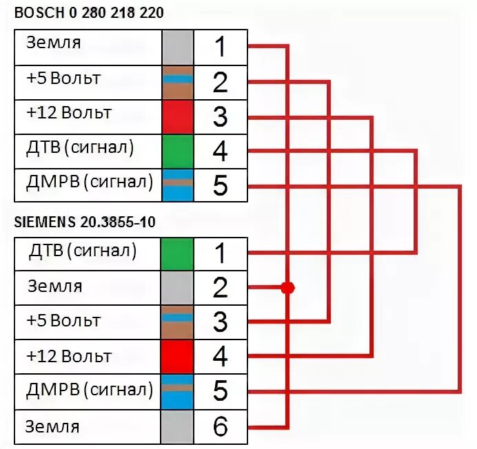 Правильное подключение проводов штекера дмрв газель 405 Правильная распиновка разных марок ДМРВ - DRIVE2