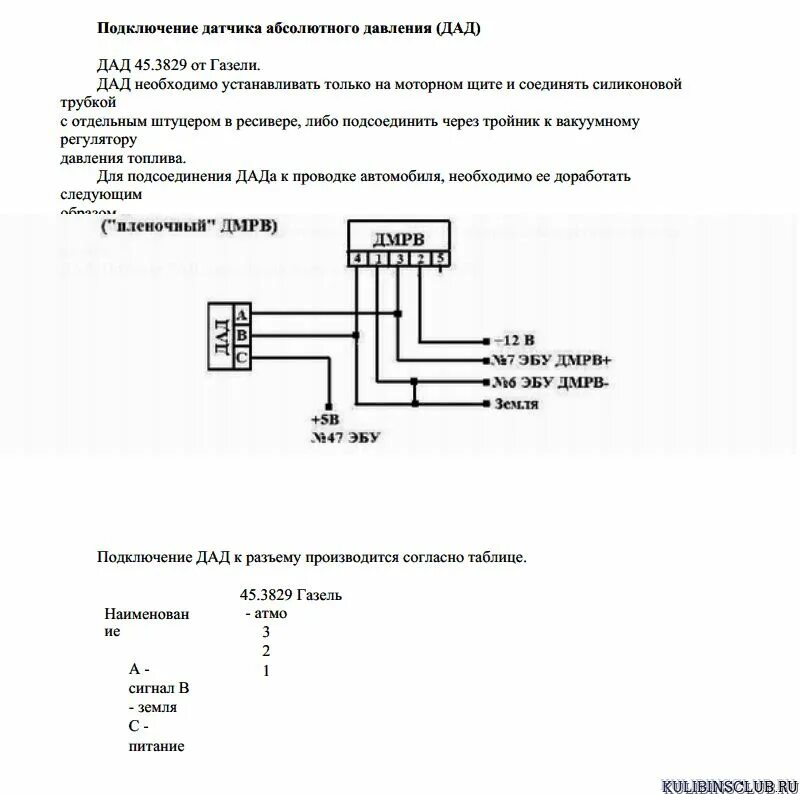 Правильное подключение проводов штекера дмрв газель 405 Как подключить управление работы МИКАС по ДАД? Кулибинск Клуб