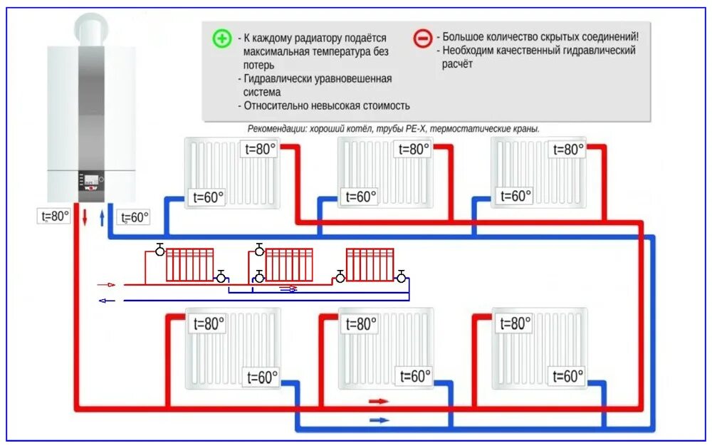 Картинки СОЕДИНЕНИЕ ДВУХ БАТАРЕЙ