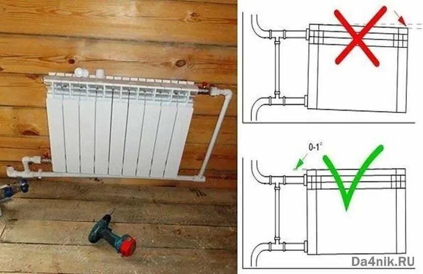 Правильное подключение радиаторов в доме Монтаж радиаторов (батарей) отопления своими руками