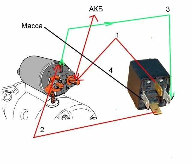 Правильное подключение реле стартера Схема подключения доп реле на стартер ваз 2112 в 2024 г Автомобиль, Автомеханик,