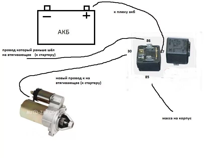 Правильное подключение реле стартера Установка доп реле на стартер - Chevrolet Niva, 1,7 л, 2004 года электроника DRI