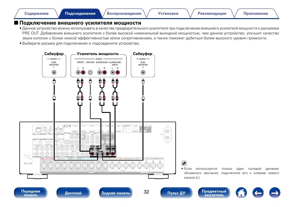 Правильное подключение ресивера 2 подключение внешнего усилителя мощности, Assignable), Сабвуфер усилитель мощно