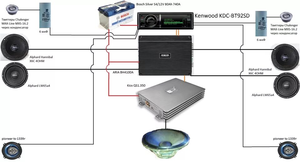 Правильное подключение рупоров к усилителю Моя схема автозвука. - Lada Калина универсал, 1,4 л, 2012 года автозвук DRIVE2