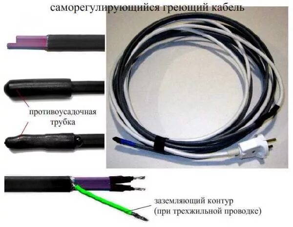 Правильное подключение саморегулирующего кабеля к дифавтомату Теплый пол бани