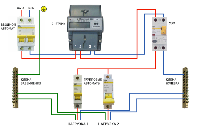 Правильное подключение счетчика электроэнергии и автоматов Подключение электросчетчика однофазного HeatProf.ru