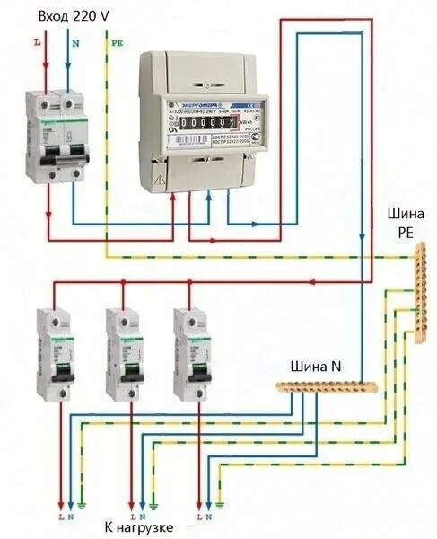 Правильное подключение счетчика электроэнергии на даче Как правильно подключить электросчетчик однофазный - теория и практика