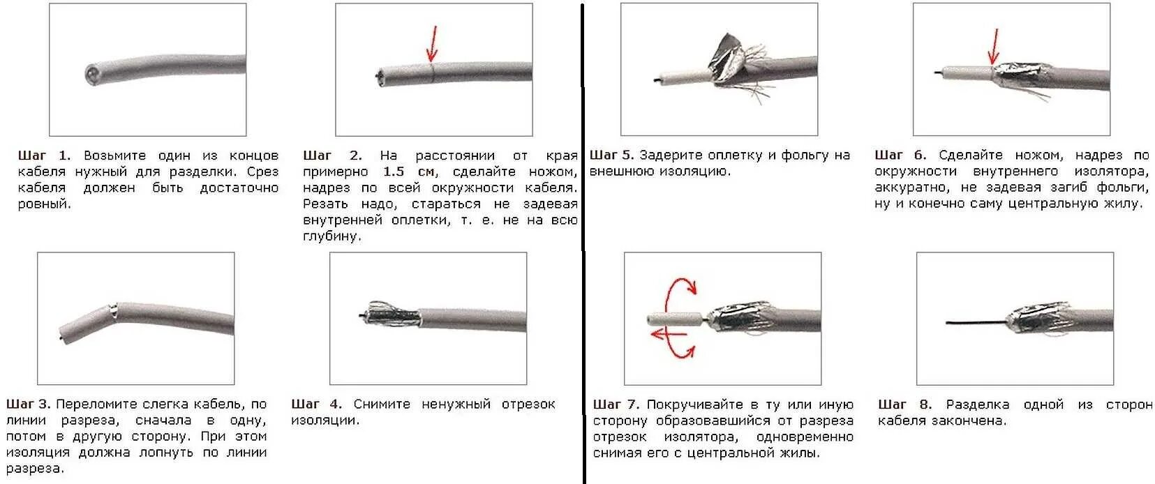 Правильное подключение штекера к антенному кабелю Скачать картинку КАК ПРАВИЛЬНО ПОДКЛЮЧИТЬ КАБЕЛЬ К № 12