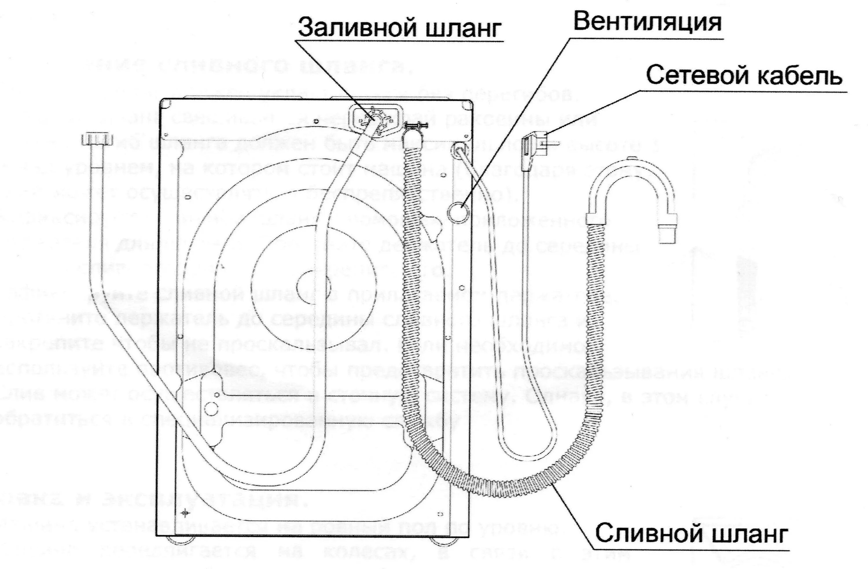 Правильное подключение сливного шланга Подключение сливного шланга стиральной машины фото - DelaDom.ru