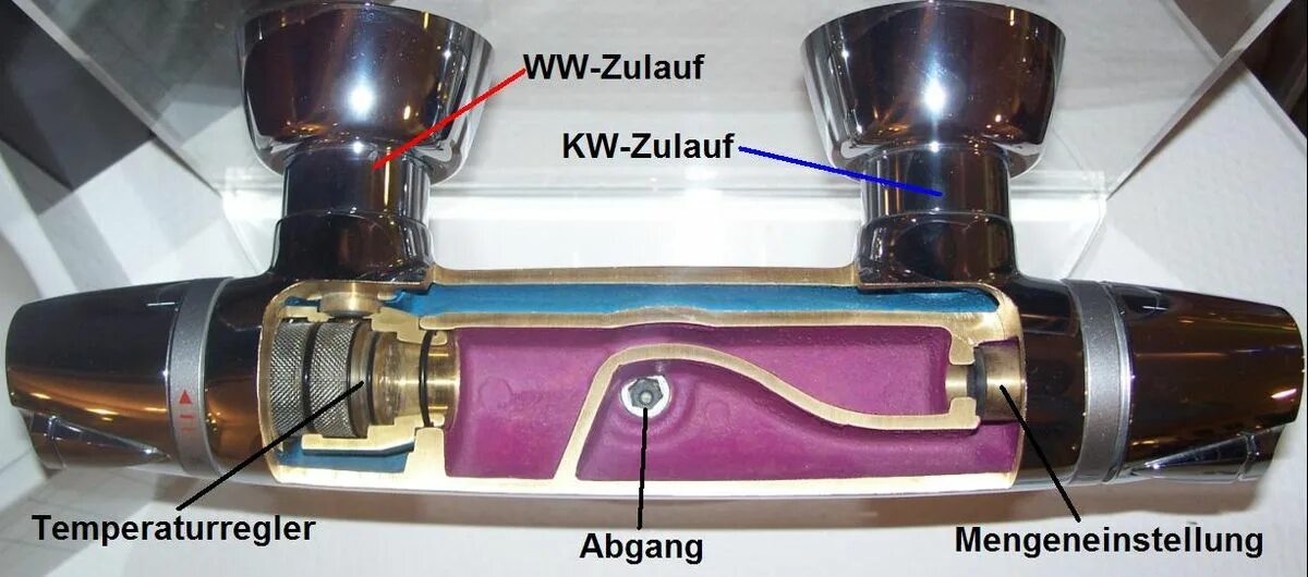 Правильное подключение смесителя с термостатом Файл:Thermostatbatterie.jpg - Вікіпедія